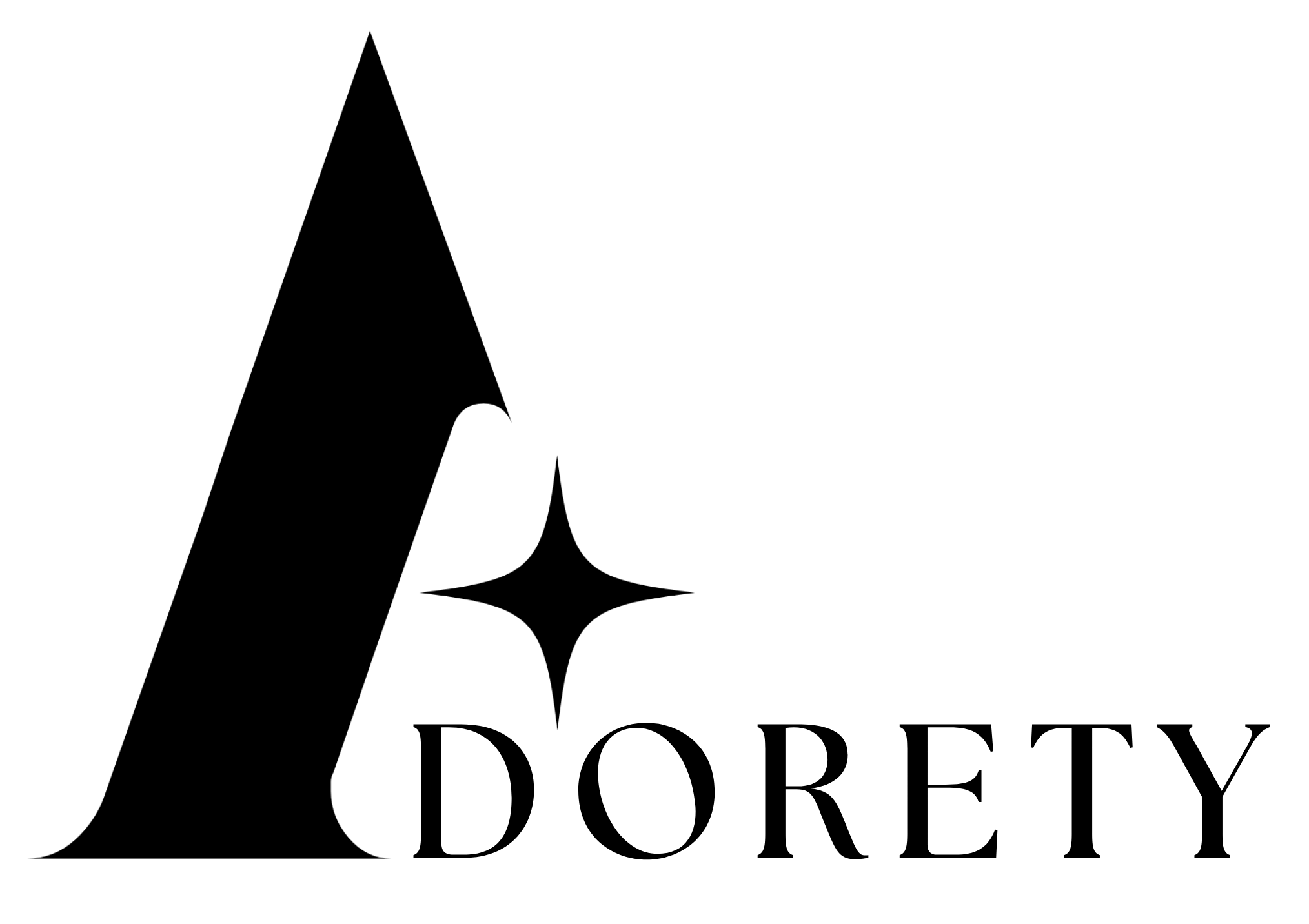Adorety